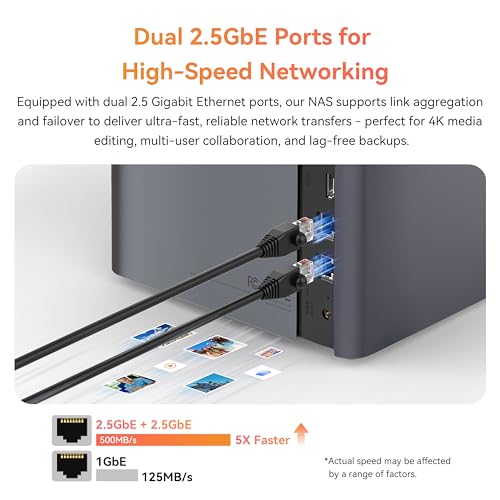 Image of LincStation S1 6-Bay Desktop NAS - Intel N97 Quad-Core, 8GB DDR5 RAM (up to 16GB), 128GB eMMC, 4X SATA HDD + 2X M.2 NVMe SSD, Dual 2.5GbE, Unraid License Included, Network Attached Storage(Diskless)