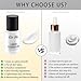 Go Ho White Liquid Foundation,Full Coverage White Foundation Color Corrector Demi Matte Finish for Goth Clown Vampire Skeleton Makeup,Daily,Cosplay,Halloween Makeup for Costume & Stage