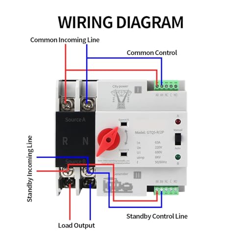 Inverseur de source automatique 3P 100A dual power switch selector 220V