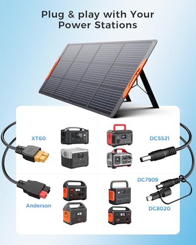 Image of ZOUPW 200W Portable Solar Panel for Power Station,23.5% Efficiency