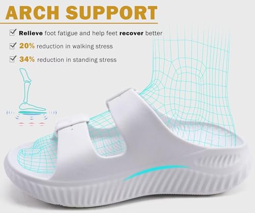 Image of KuaiLu Womens Recovery Sandals With Comfortable Plantar Fasciitis Arch Support, Orthotic Adjustable Thick Cushion Sport Slides Reduces Stress on Feet, Joints & Back Post-Exercise