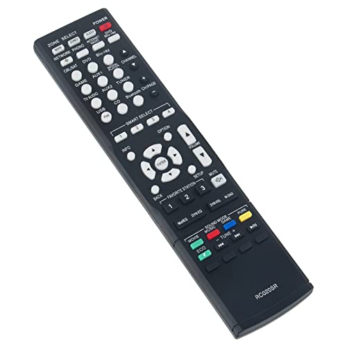New RC020SR Replace Remote Control - Image 3