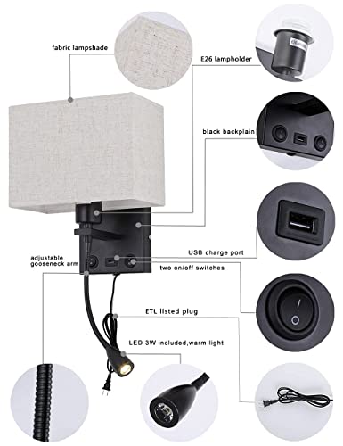Liylan Wall Sconce Lighting Plug In Cord, Bedside Black Wall Light Fixtures With Usb Charging Port, Farmhouse Bedroom Led Wall Reading Lamp With On Off Switch #TOP6