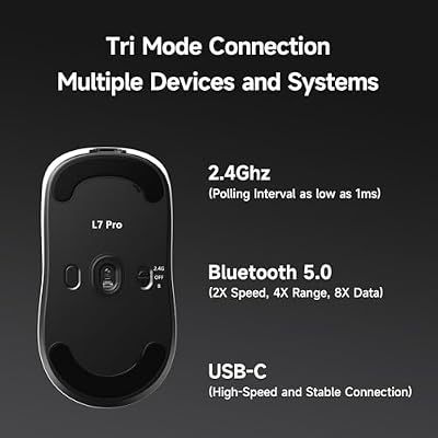 MCHOSE L7 Pro Wireless Gaming Mouse Super Light 39g, Gaming Mouse Esport with 26K DPI, Optical Switch, Programmable Buttons, Dual 8K Polling and PAW3395 Sensor, Tri-Mode Connection, PC/Mac - White