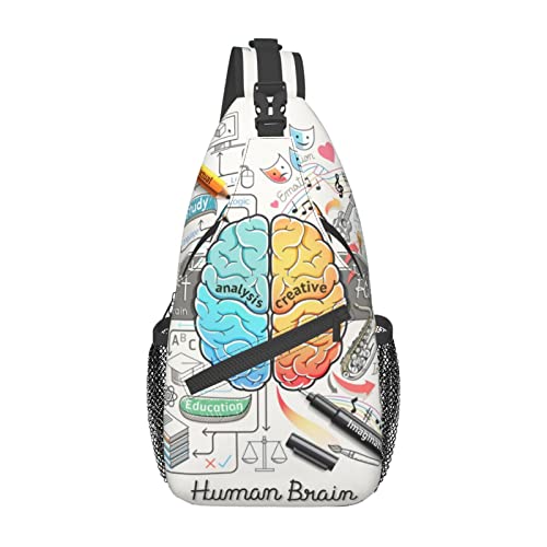 Sac de plage à bandoulière Wave imprimé cerveau humain taille unique