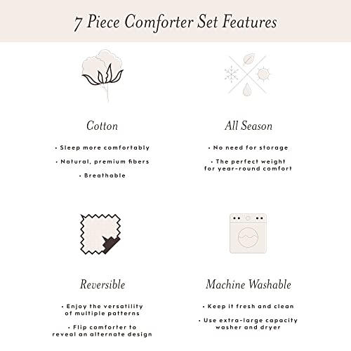 Laura Ashley- King Comforter Set, Cotton Reversible Bedding Set, Includes Matching Shams With Bonus Euro Shams & Throw Pillow Covers (Branch Toile Blue, King) #TOP3