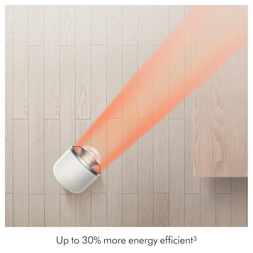 [Prime] $299.99 | Dyson Hot+Cool™ HF1 Rapid React heater fan (White/Silver) - image 8