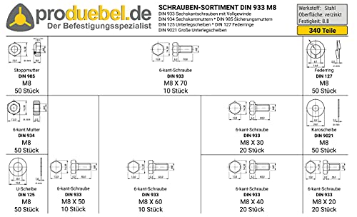 Schrauben-Sortiment – 340-tlg. – verzinkter Stahl 8.8 – M8 – DIN 933, 934, 985, 125, 127, 9021 – Sechskantschrauben mit Muttern & Unterlegscheiben – In stabiler Sortimentsbox