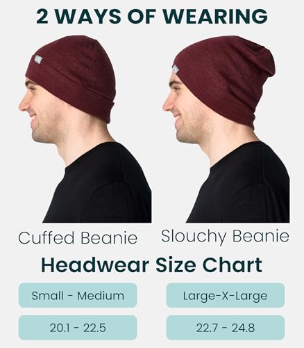 Image of Merino Wool Beanie for Women & Men - 100% Merino Skull Cap 17.5um - All Season Unisex Adult Hat & Socks for Running, Hiking