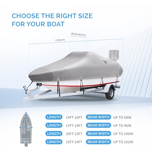 Plscoverit BOAT COVER 20'-22' Heavy Duty 1200D Polyester Canvas Boat Covers thumb #5
