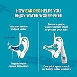Ear Pro 20ml Spray - Double - Image 3