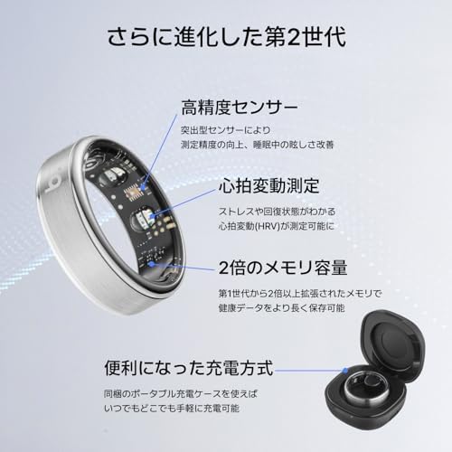 b.ring 活用シーン