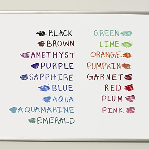 Image of EXPO Dry Erase Markers, Low Odor Ink, Assorted Colors, Chisel Tip, Whiteboard, Calendar, Organization, Essential Supplies for Office, School, Classroom, Teachers, 4 Count (Pack of 2)