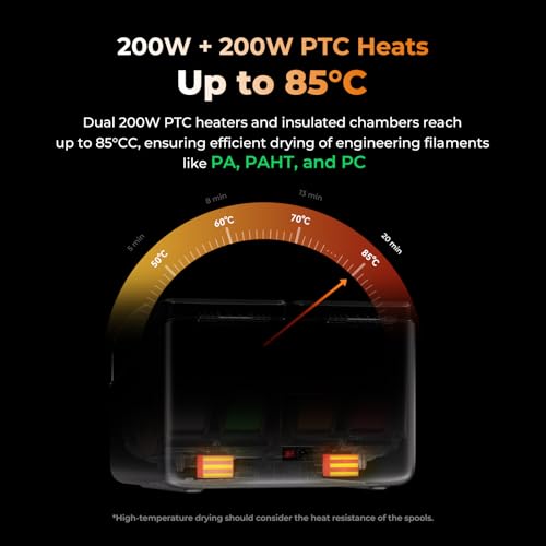 Image of Creality Space Pi X4 Filament Dryer, 4 Spools 3D Printer Filament Dryer Box with 360 Hot-Air Circulation, Dual Independent Heating Chambers for 1.75 /2.85mm PLA, PETG, ABS, Nylon