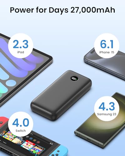 Portable-Charger-27000mAh-Power-Bank-USB-C-225W-and-PD-QC40-Fast-Charging-Portable-Power-Bank-with-LED-Display-3-Outputs-External-Battery-Pack-for-iPhone-Samsung-iPad-etc