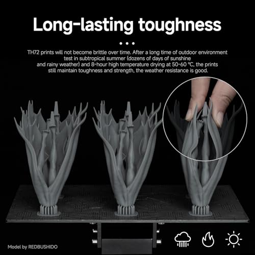 Resina 3D Flexible y Duradera para Impresoras LCD/DLP/MSLA - Alta Resistencia a Impactos - Baja Absorción de Agua - Gris Mate (1000g) - Fernando Cortés