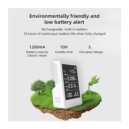 Detector de CO2 portátil para eliminar el aire viciado y mejorar la salud en tu hogar y coche 5