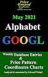 May 2021 Alphabet GOOGL Weekly Database Entries & Price Pattern Coordinates (Alphabet GOOGL Weekly Database Entries & Price Pattern Coordinates Charts Book 5)