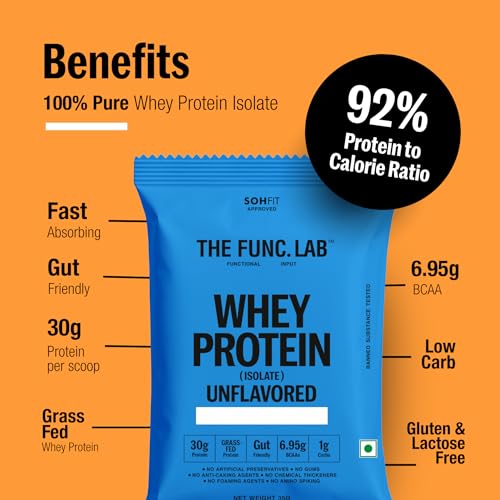 Image of The Func. Lab Whey Protein Isolate - Unflavoured Travel Packs | (4 * 35g Sachets) Pack of 2 | Grass‑Fed, 30g Protein per Scoop | High Protein Supplement with Digestive Enzymes for better Absorption