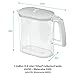 3250 - Description : BPA-Free Tritan Collector/Carafe - Accessories for Waterwise 3200 Countertop Distiller - Each