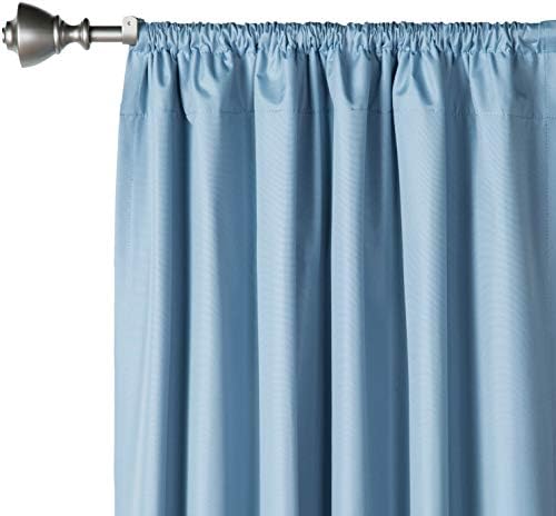 Amazon Basics Room Darkening Blackout Window Curtains with Grommets - 42" x 96", Light Blue, 2 Panels