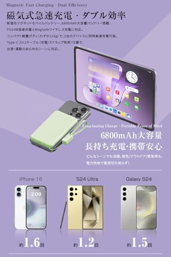 明誠 モバイルバッテリー MagSafe対応 6800mAh 軽量 小型 薄型 15Wワイヤレス出力 PD20W急速充電 USB-C充電ケーブル・ストラップ付き Type-C入出力ポート 2台同時充電 マグセーフ充電器 LED残量表示 PSE認証済み ワイヤレス充電器 マグネット式バッテリー iPhone 17/16/15/14/13/12/iPad/Android多機種対応（グリーン）