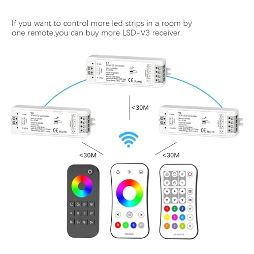 Contrôleur RVB bande lumineuse LED pour ambiance de salon avec télécommande V3 - 3
