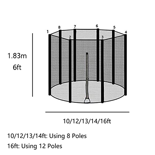 Filet de sécurité de trampoline rond 2,4m 3,6m 4,3m de remplacement - 7