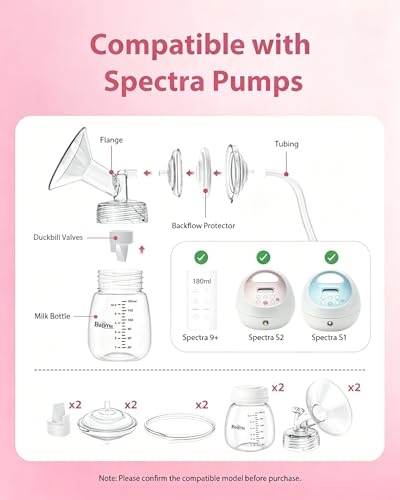Image of 13mm Spectra Replacement Pump Parts for S1 /S2 /9Plus /Synergy Gold (Compatible, Not OEM) - 4 Sets with Flange, Valve, Backflow Protector, Tubing & Bottle | Leak Resistant & Durable