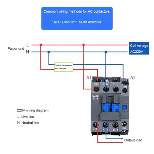 Contactor de CA CJX2-2511 soluciona fallos de arranque trifásico 380V 5