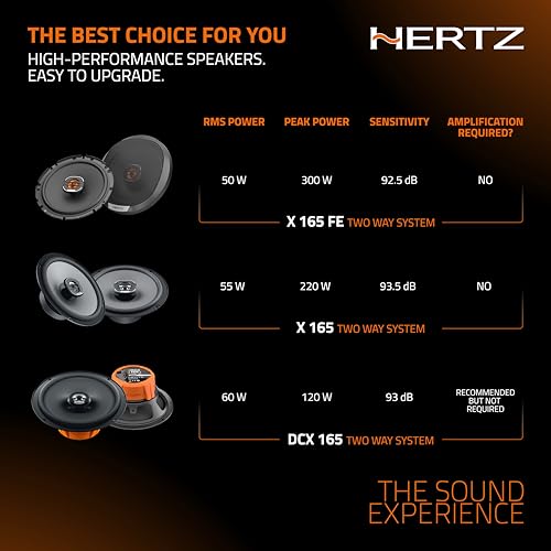 Hertz X 165 6-�" 2-Way Speakers by Hertz - Used condition - Image 9