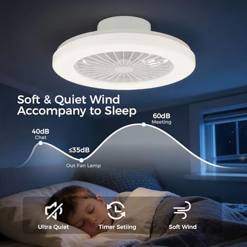 18.9" RGB Flush Mount Ceiling Fan with Light, 6 Speeds 3 Colors, Timer - image 6