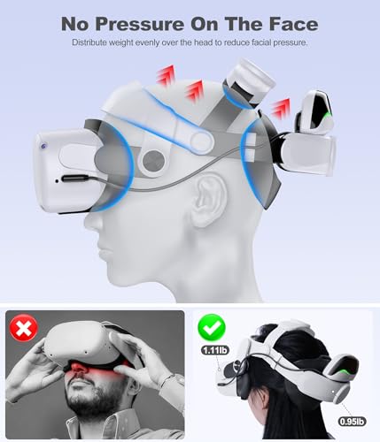 Image of Kawaye Head Strap for Meta Quest 3S /3 /2, 6700mAh Hot-Swap Batteries for Oculus Head Strap Extend 2-3Hrs,Dual Dial Adjustable VR Headset Strap for Weight Balance, Reduce Facial Stress-MQ4000