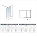 Mampara ducha Panel Pantalla Fija cristal 8mm templado para baño (80x200cm)