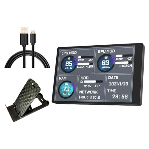 Monitor IPS secundario para CPU con brillo regulable que evita el sobrecalentamiento del PC
