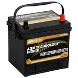 Daakmax Platinum AGM Car Battery Group Size 35, 12V 55Ah, 650 CCA, 100 RC, Rechargeable Start-Stop Automotive Battery with 36-Month Warranty