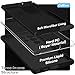 CellEver Soft Silicone Case for Samsung Galaxy S23 Ultra, Slim Fit [Camera & Drop Protection] Shockproof Phone Cover with [Soft Microfiber Lining] 6.8 Inch (Black)