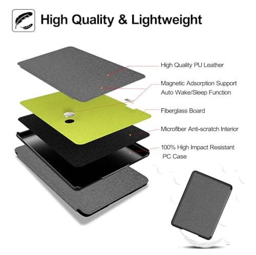 جراب حماية لجهاز اي ريدر 7 بوصة الجيل 12 إصدار 2024 من توكيلو، رفيع من البولي يوريثين الحراري بخاصية التنبيه/السكون التلقائي، غير متوافق مع اي باد 6.8 بوصة وقارئ الكتروني (الجيل 11-2021)(A1-رمادي)