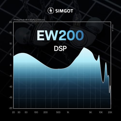 Image of Linsoul SIMGOT EW200 10mm SCP Diaphragm Dynamic Driver IEM in-Ear Earphones