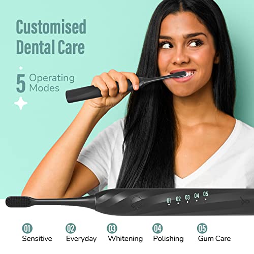 Caresmith SPARK Infinity Electric Toothbrush 3 Brush Heads & Travel
