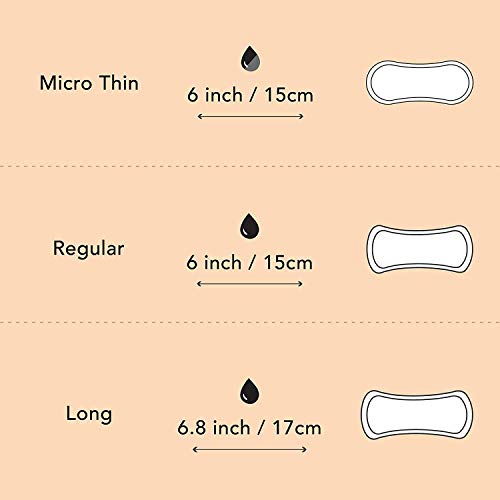 The 29 Best Organic Panty Liners of 2024 [Verified] Cherry Picks