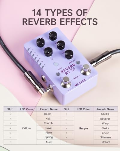 Image of MOOER R7 X2 Stereo Multi Reverb Pedal from Classic Reverb to Modern Ambient, 14 different Reverb types with High Cut, Low Cut, Mix Parameter Knobs and Infinite and Trail-on functions