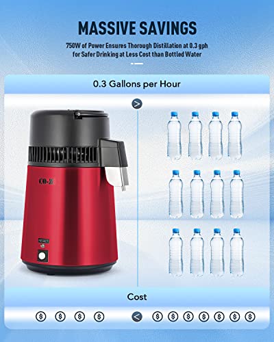 image for CO-Z 1.1 Gallon Water Distiller, 750W Countertop Distilled Water Machi