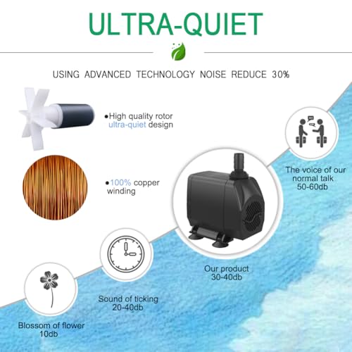 Image of Knifel Submersible Water Pump, Ultra Quiet 660GPH Fountain Pump | 8.2ft High Lift Over Heating Protection, Water Pump for Fish Tank, Pond, Aquarium, Hydroponics
