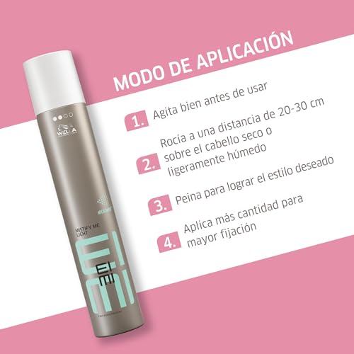 Miniatura 3 de Wella Professionals EIMI Sprays