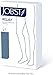 JOBST Relief Compression Stockings 30-40 mmHg Thigh High, with Silicone Dot Band, Closed Toe