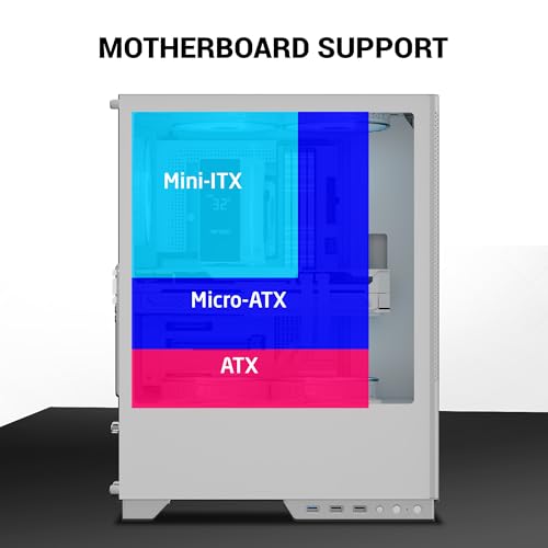 Image of Ant Esports X2 LCD Mid-Tower Computer Case /Gaming Cabinet - White | Support ATX, M-ATX, M-ITX | Pre-Installed 3 ARGB Fans