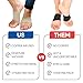 Arch Supports for Plantar Fasciitis Relief | Compression Sleeve Foot Brace For Heel Pain, Bone Spurs, Flat Feet, High Arches | Copper Infused Arch Support Bands for Women & Men Over Socks Fit Most