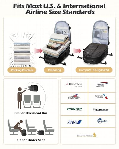 Vacuum Backpack Travel with Pump Women, Carry On Laptop Compression Backpacks Flight Approved, Mochila de Viaje Compresion al Vacio, Waterproof Travel Backpack with Vacuum System Men(black)3