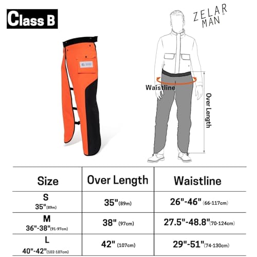 ZELARMAN 8-Layer Chainsaw Chaps